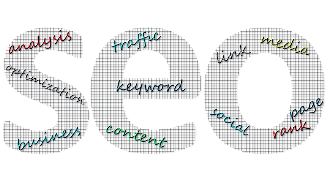 optimalizace seo
